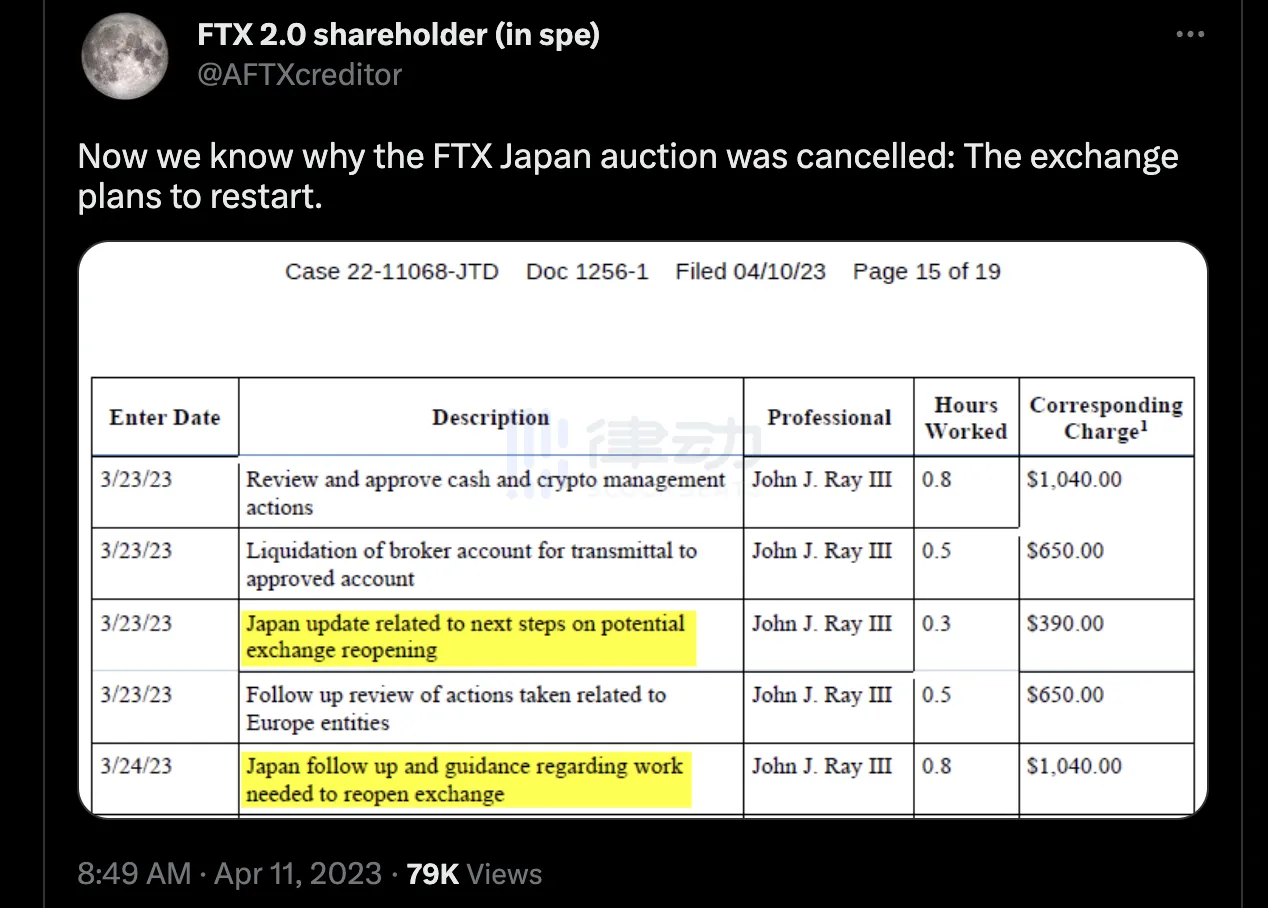 FTX重启？争论点在哪里？