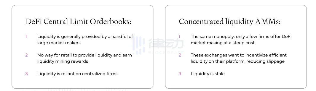 Elixir Protocol：将做市去中心化的DeFi协议