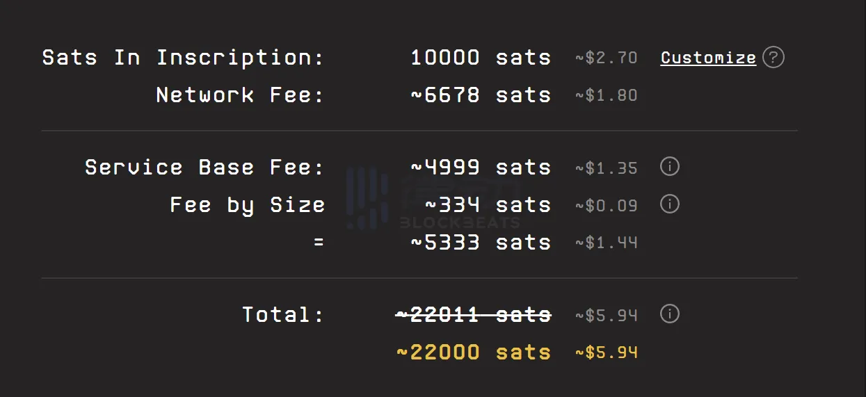 为什么不看好新的比特币NFT协议Bitcoin Stamps？