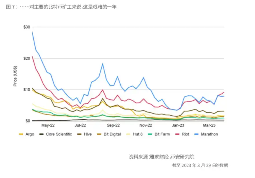 Binance Research：比特币开启「新时代」