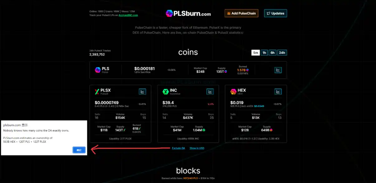 PulseChain 137亿募资背后真相：创新还是骗局，风险还是机遇？