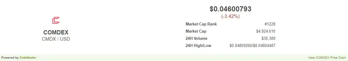 详解Comdex：如何促进Cosmos上DeFi应用无缝部署？