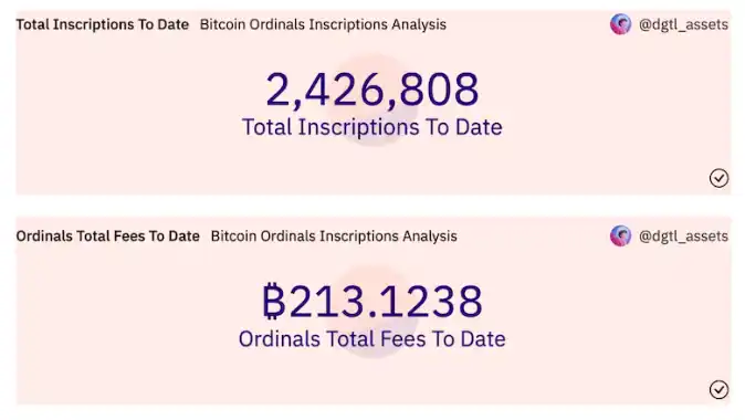 如何玩转BRC-20？