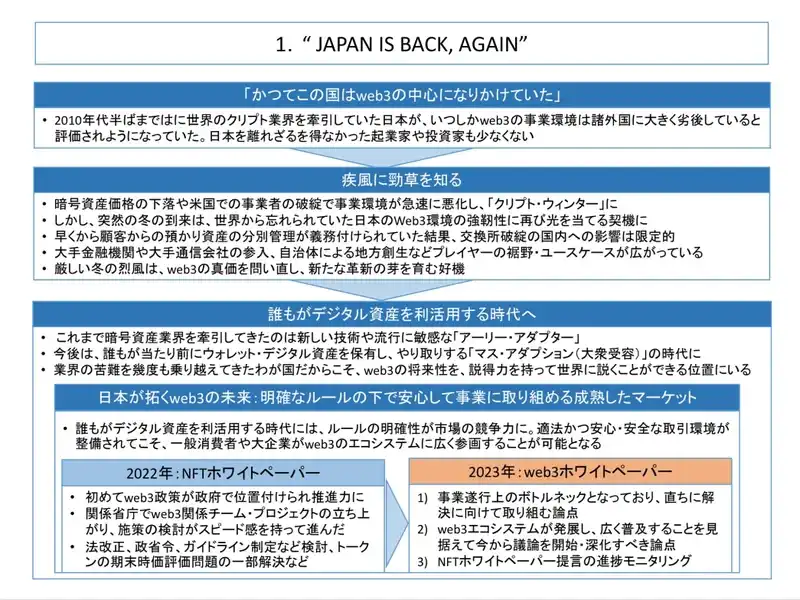 探索真实的日本加密市场，挖掘封闭与矛盾间的机遇