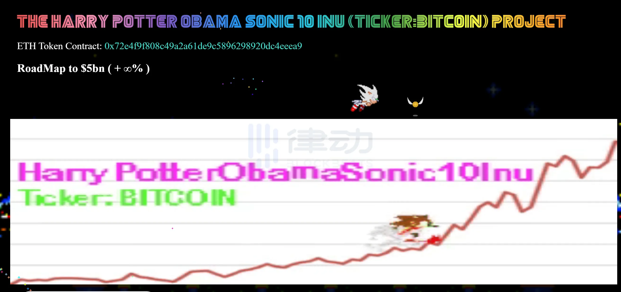 HarryPotterObamaSonic10Inu：从BSC转生ETH的「抽象大师」