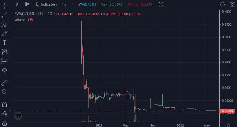 ZachXBT《麻吉大割黄立成加密往事》原文回顾