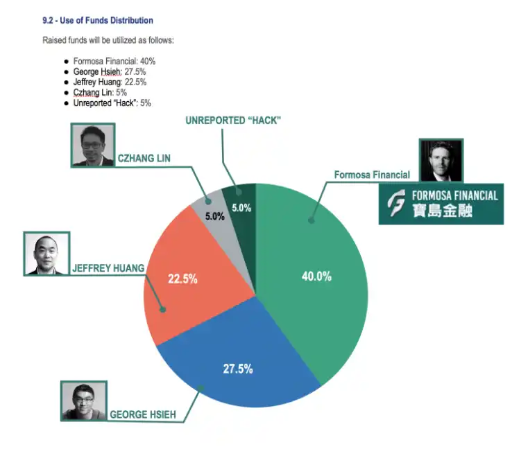 ZachXBT《麻吉大割黄立成加密往事》原文回顾