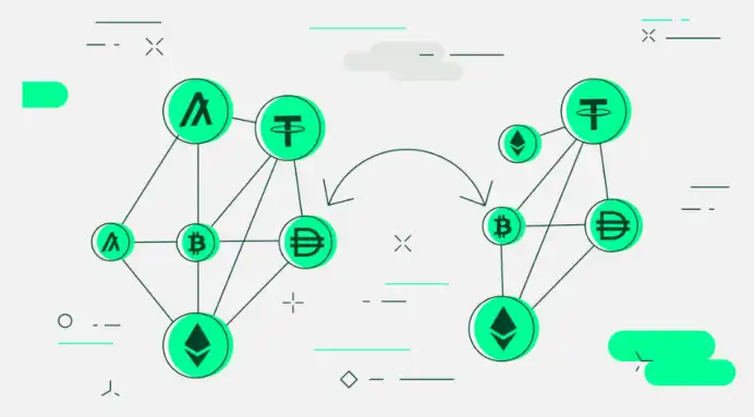 CFTC胜诉Ooki DAO，开创DAO承担法律责任的先例