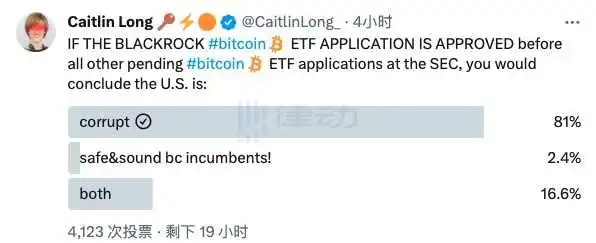 贝莱德高压监管下申请比特币ETF，为何加密社区却普遍唱衰？