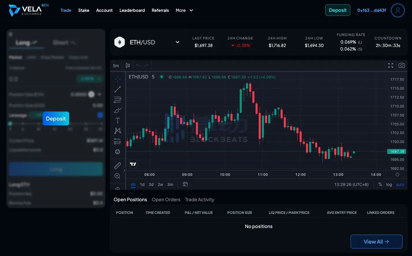 Vela Exchange：去中心化永续合约赛道的后起之秀