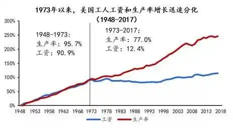 区块链的野心：反凯恩斯，公共生活和超人类主义