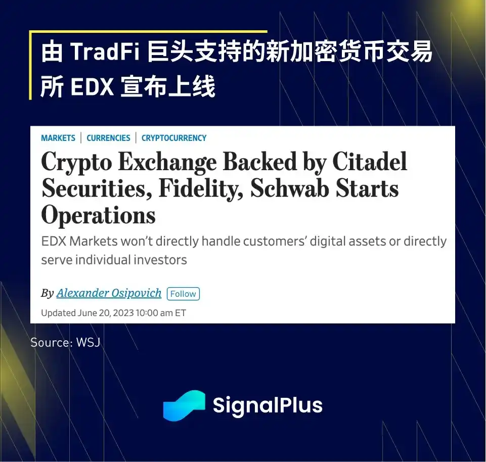 SignalPlus宏观研报：加密货币交易平台EDX Markets上线，主流市场升温