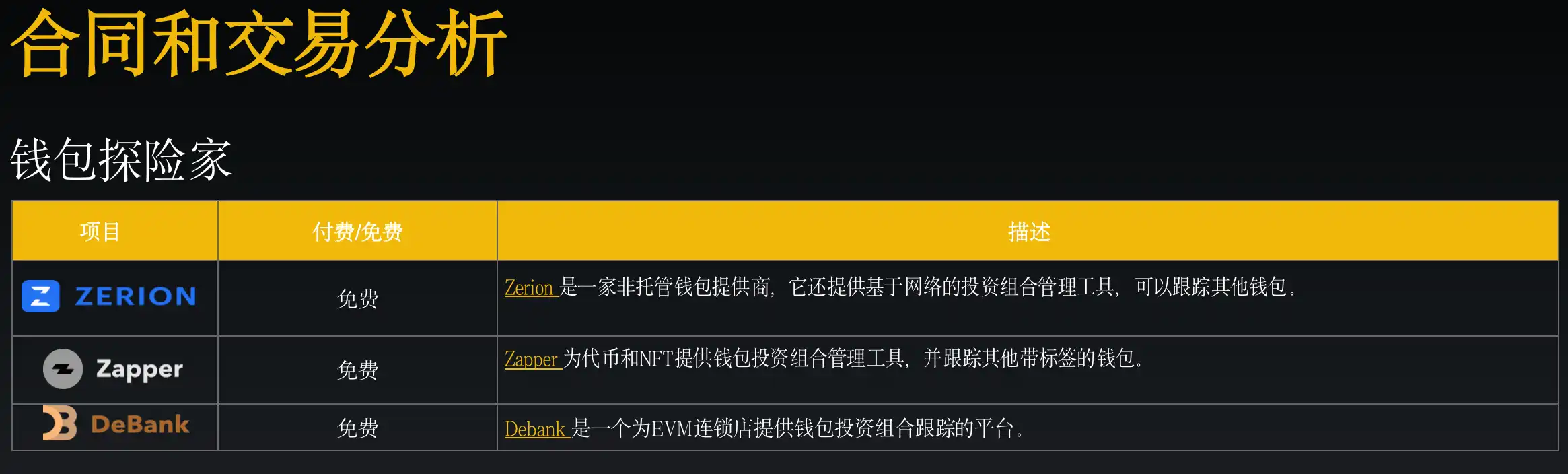 Binance Research：深入剖析加密数据工具的发展与应用