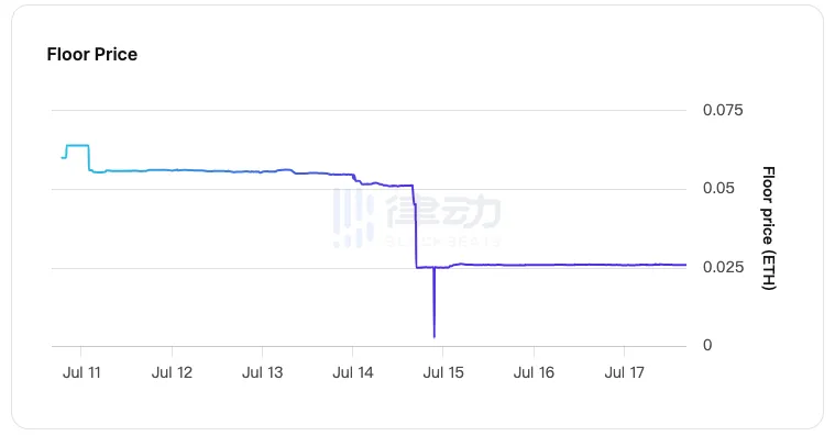 社交龙头Lens上线V2版本，一览五大新功能