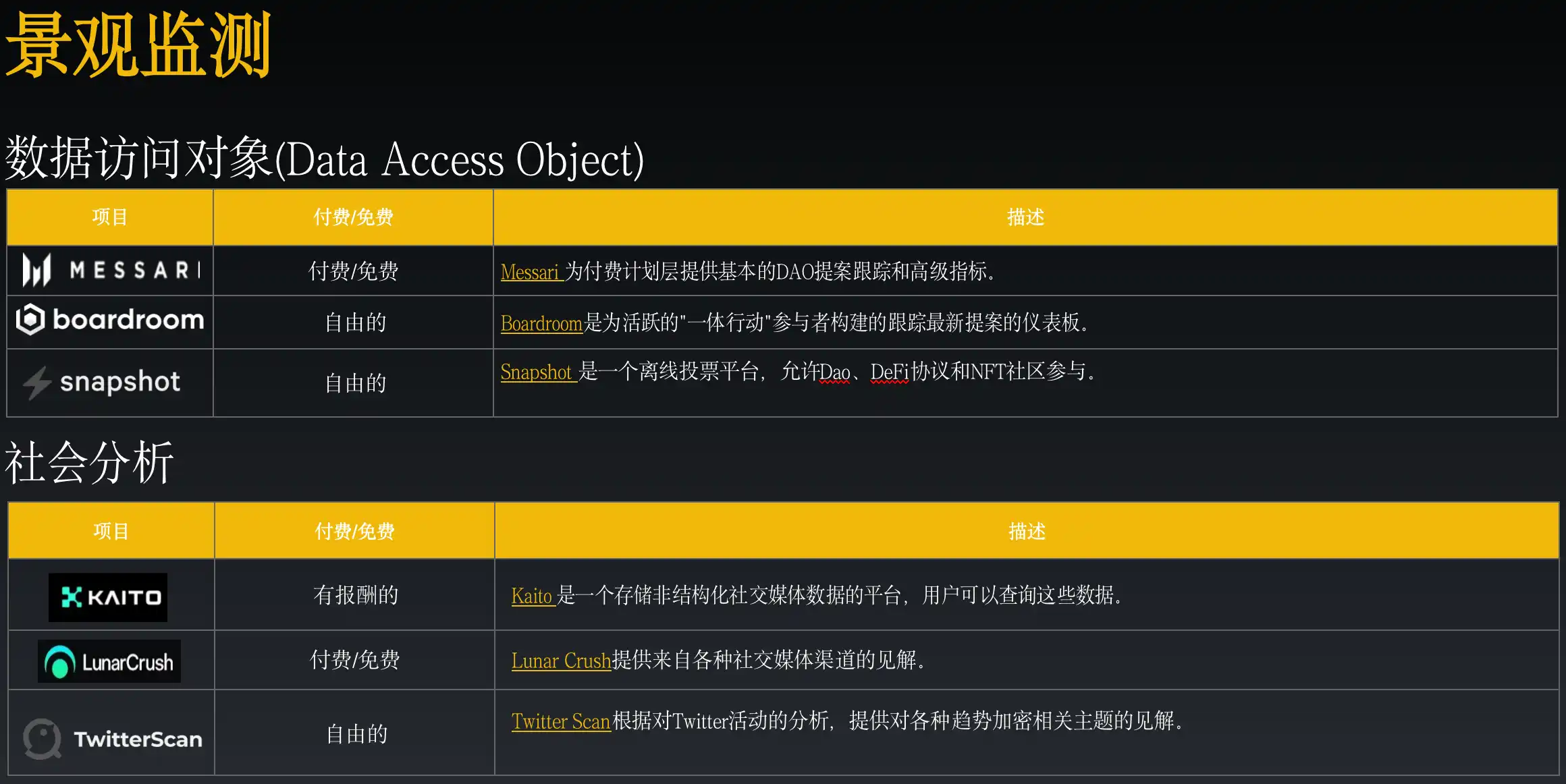 Binance Research：深入剖析加密数据工具的发展与应用