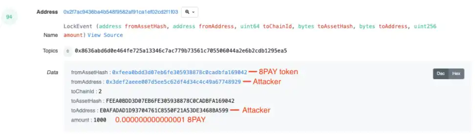 Certik：分析Poly Network千万美元损失攻击事件