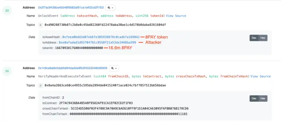 Certik：分析Poly Network千万美元损失攻击事件