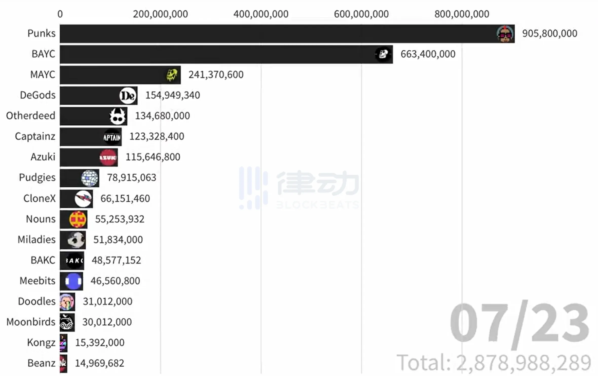 从失去希望到亚马逊销量第一，「胖企鹅」品牌做对了什么