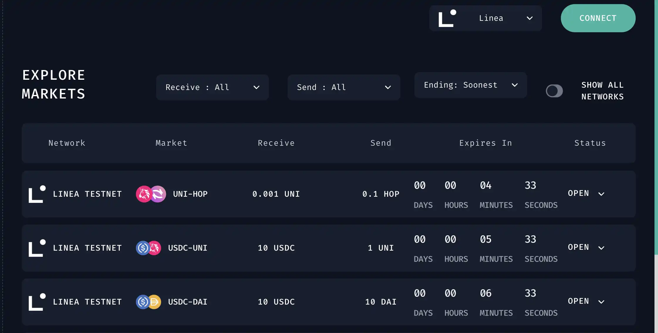 ConsenSys的zkEVM Linea上线，哪些生态可以用了？