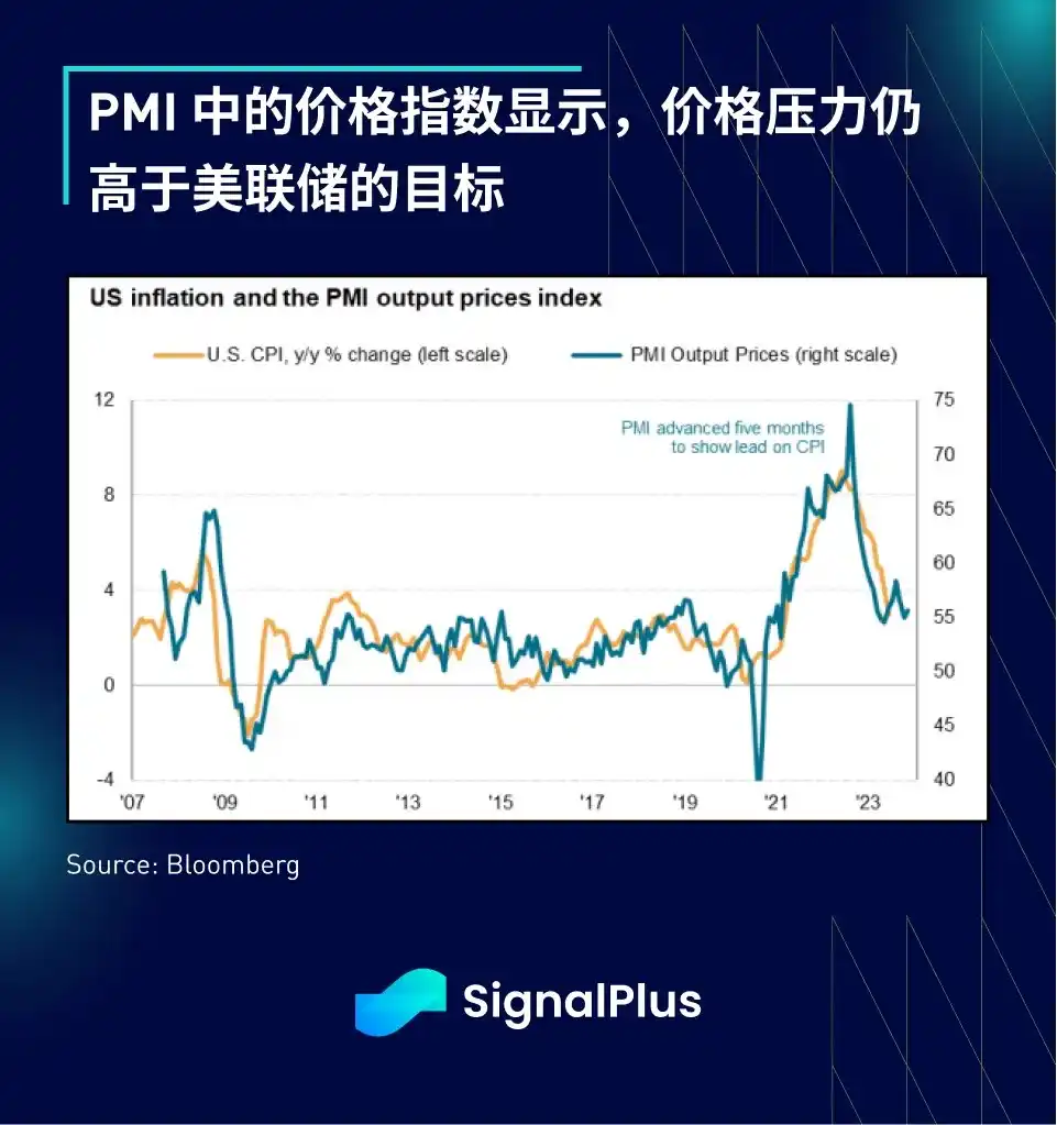 SignalPlus 宏观研报：Twitter品牌更名为「X」，WorldCoin代币WLD上线