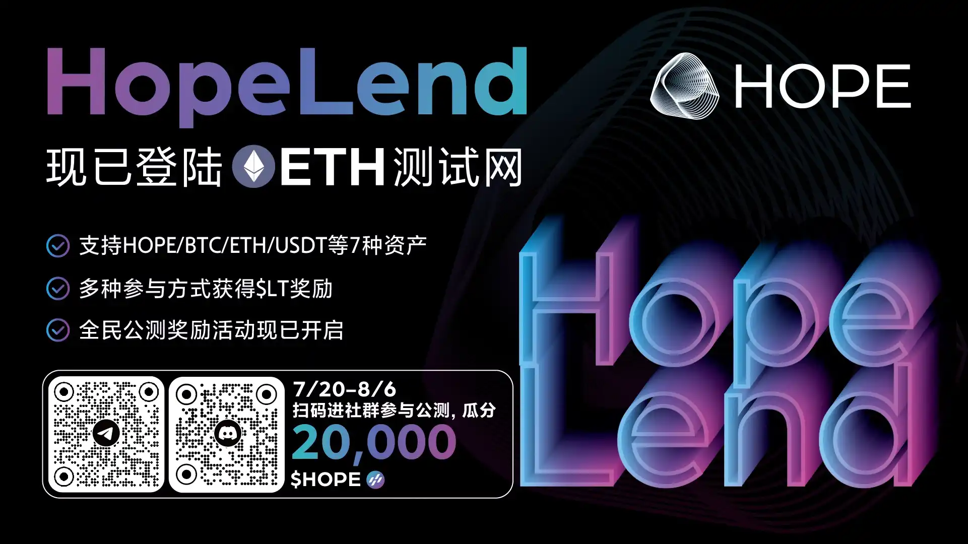 HOPE生态借贷协议HopeLend公测开启，推出20,000 HOPE激励活动