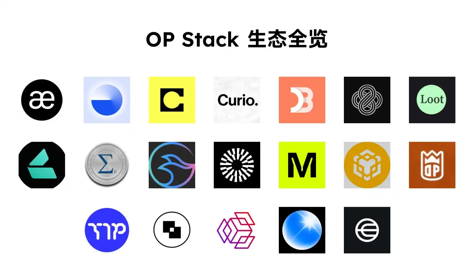 Optimism盛宴将至？OP Stack生态项目全览