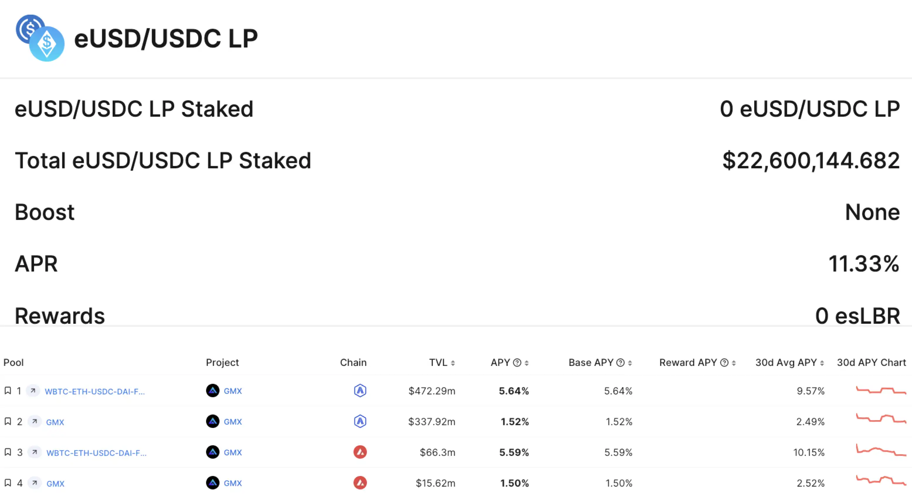 e周观察｜Curve问题，是DeFi「收益病」的表症