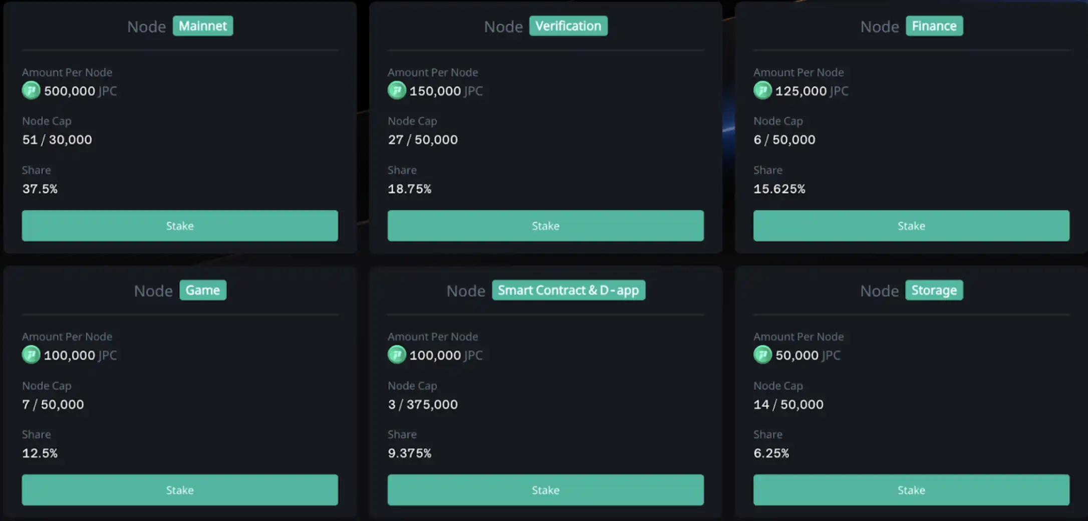 JPEX公布JP-Chain公链细则，广邀大众成为JP节点