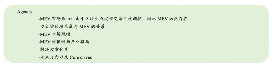 详解MEV现状及未来：市场规模、价值链与产业格局