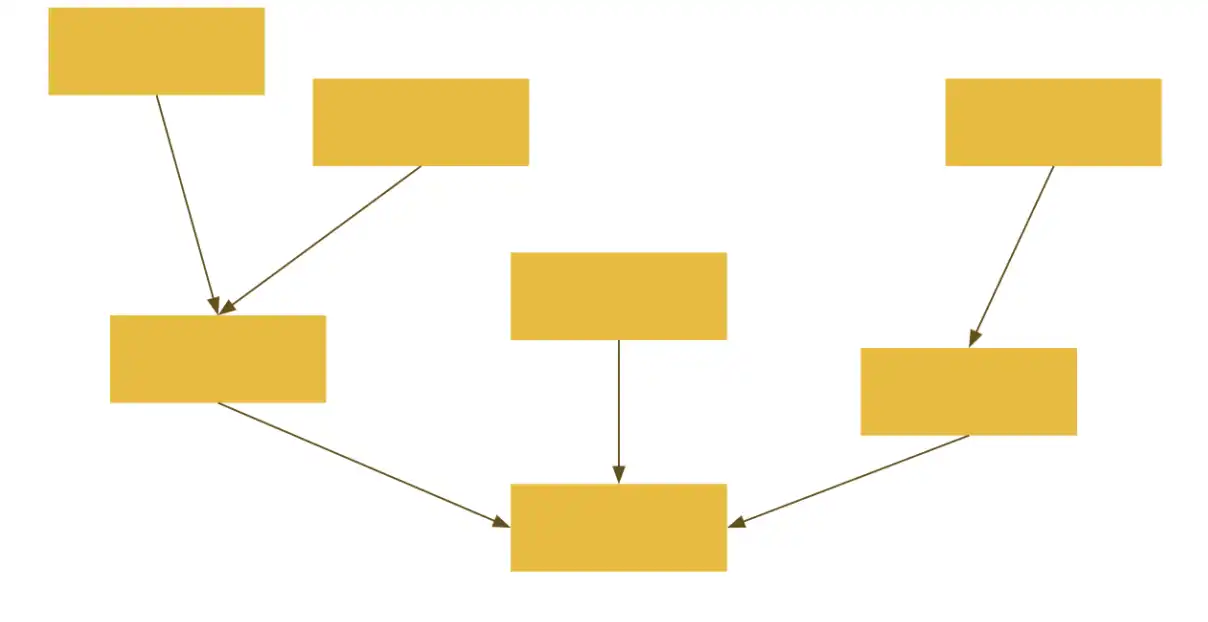 Binance L2市场报告：L2的进化趋势及赛道玩家