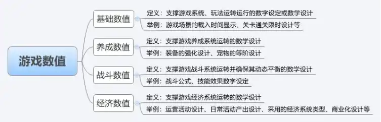 Matr1x神之一「枪」击碎Web3游戏发展桎梏