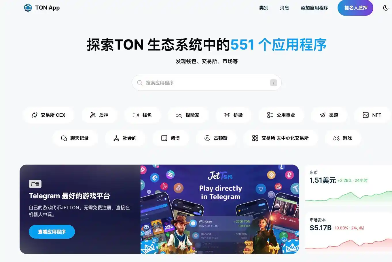 从TG Bot探讨Ton能否让Telegram成为Web3领域的微信