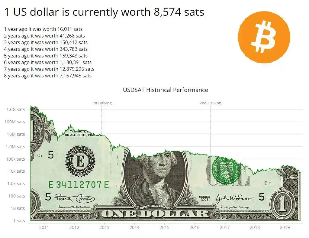 非洲加密见闻：青睐稳定币，在不信任中渴望成功