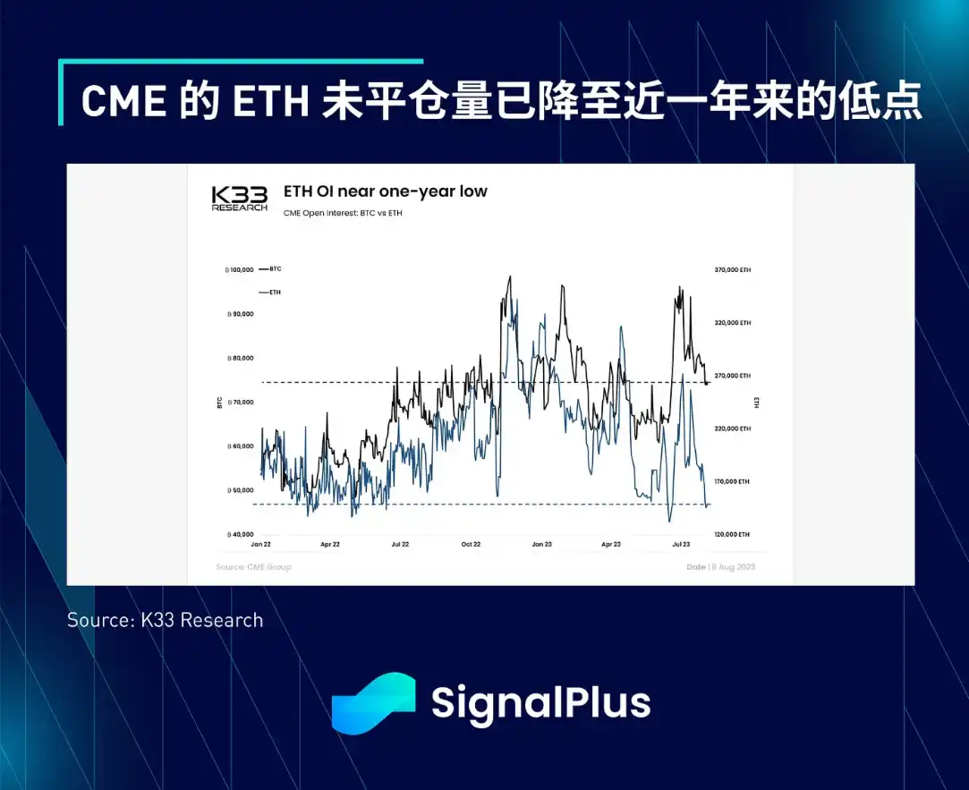 SignalPlus宏观研报：SEC 推迟第一批BTC现货ETF申请决定