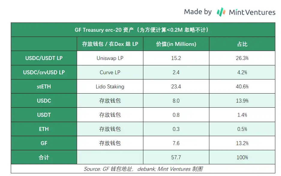 熊市中的头部游戏公会：有的向阳生长，有的悄然掉队