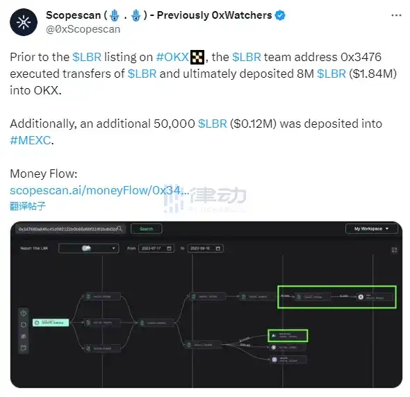 律动晚报｜Base借贷协议SwirlLend疑似跑路；Coinbase获批向部分用户提供加密货币期货交易