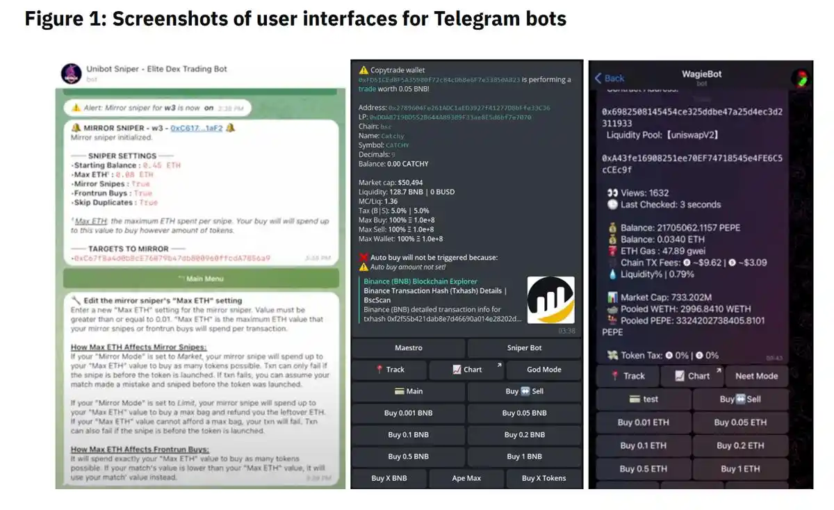 解读币安研究院Telegram Bots报告：赛道前景及风险