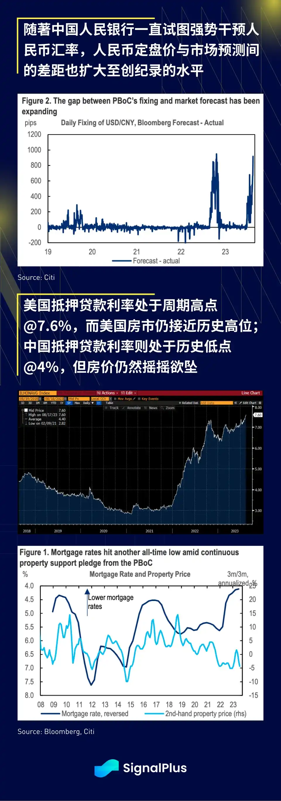 SignalPlus宏观研报：避险情绪升温，BTC和ETH在纽约尾盘时闪崩