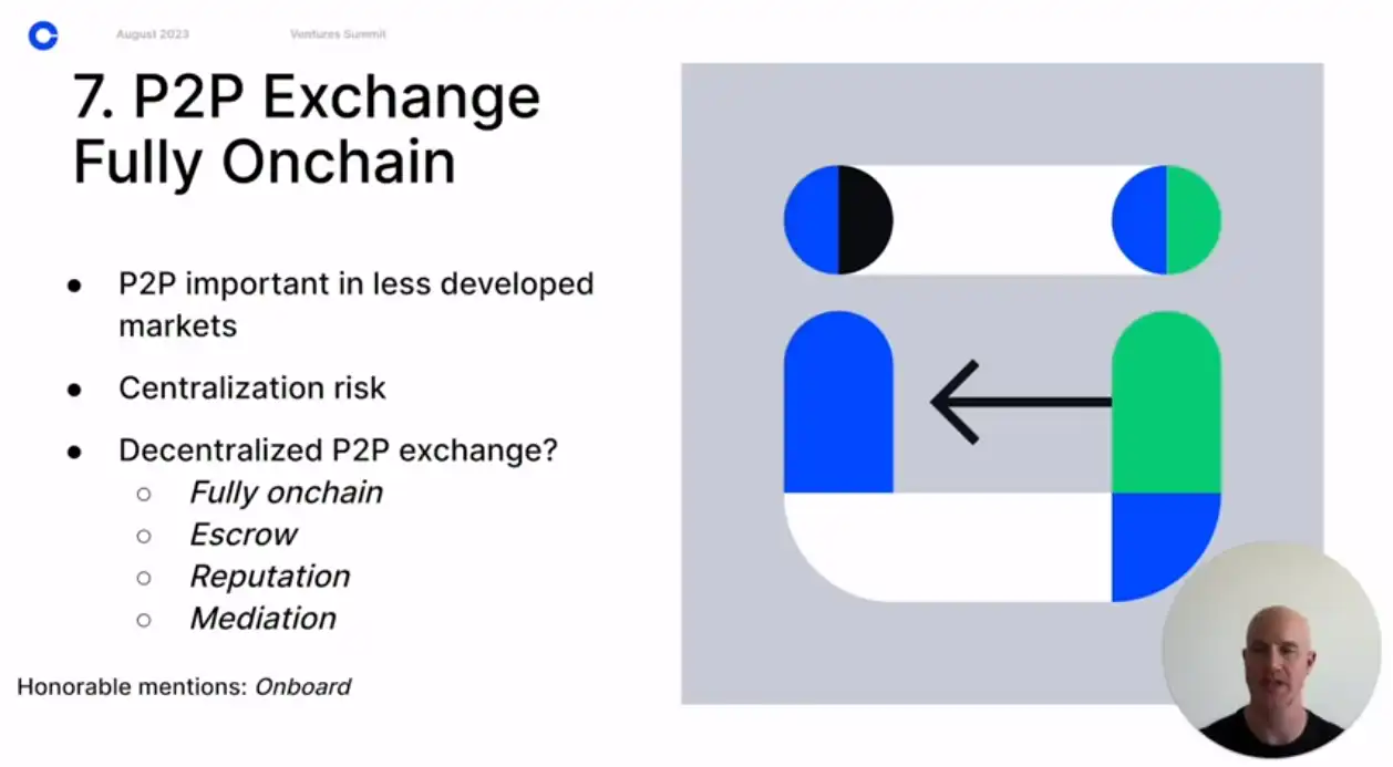 简析Coinbase创始人关注的十大领域：链上声誉、链上广告、RWA等