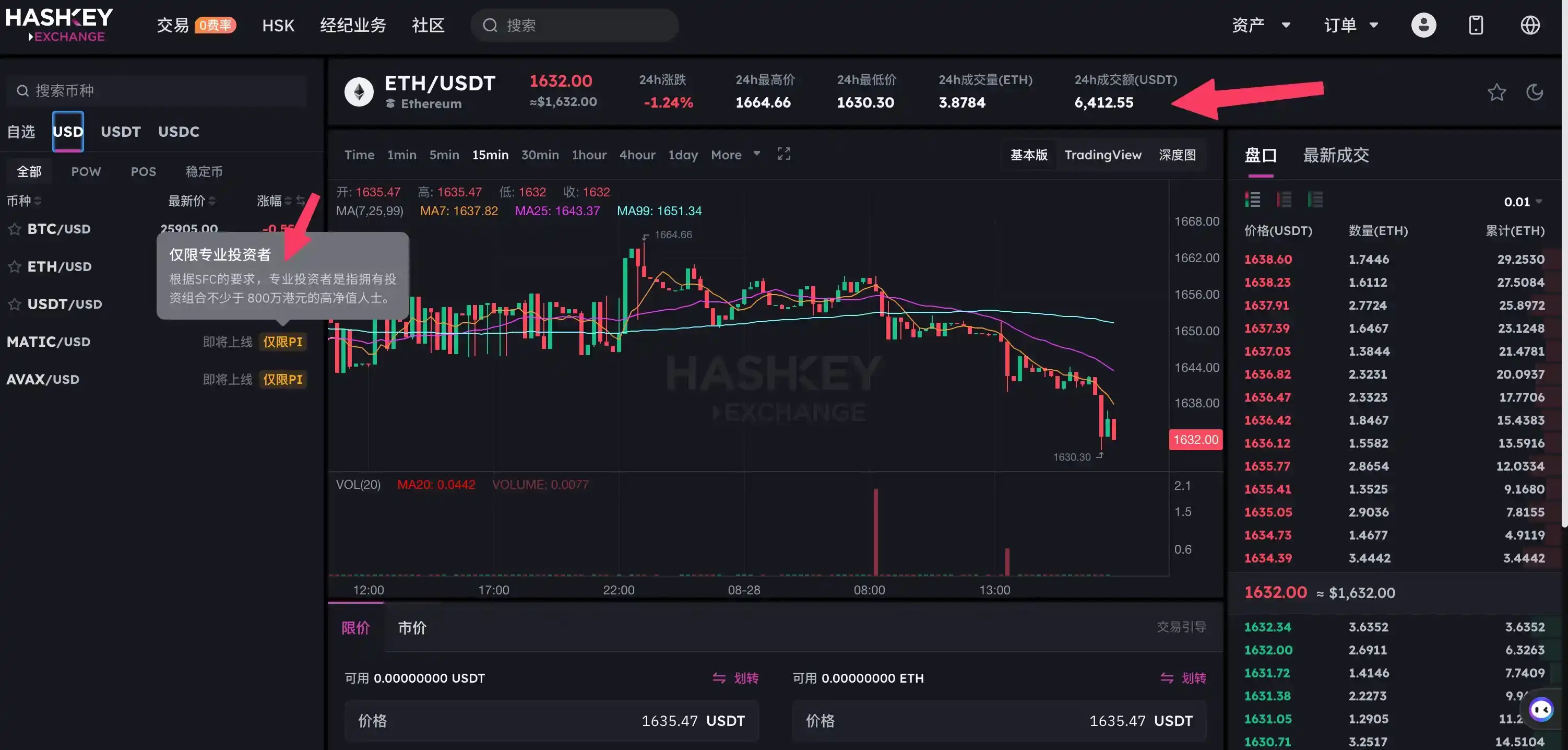 律动早报｜WSJ称Binance考虑全面退出俄罗斯市场；Optimism将于8月30日向Base分配初始OP代币拨款