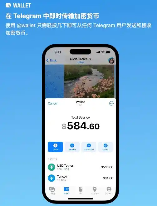 从TG Bot探讨Ton能否让Telegram成为Web3领域的微信