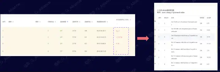 熊市之光：揭秘Matr1x FIRE的财富效应