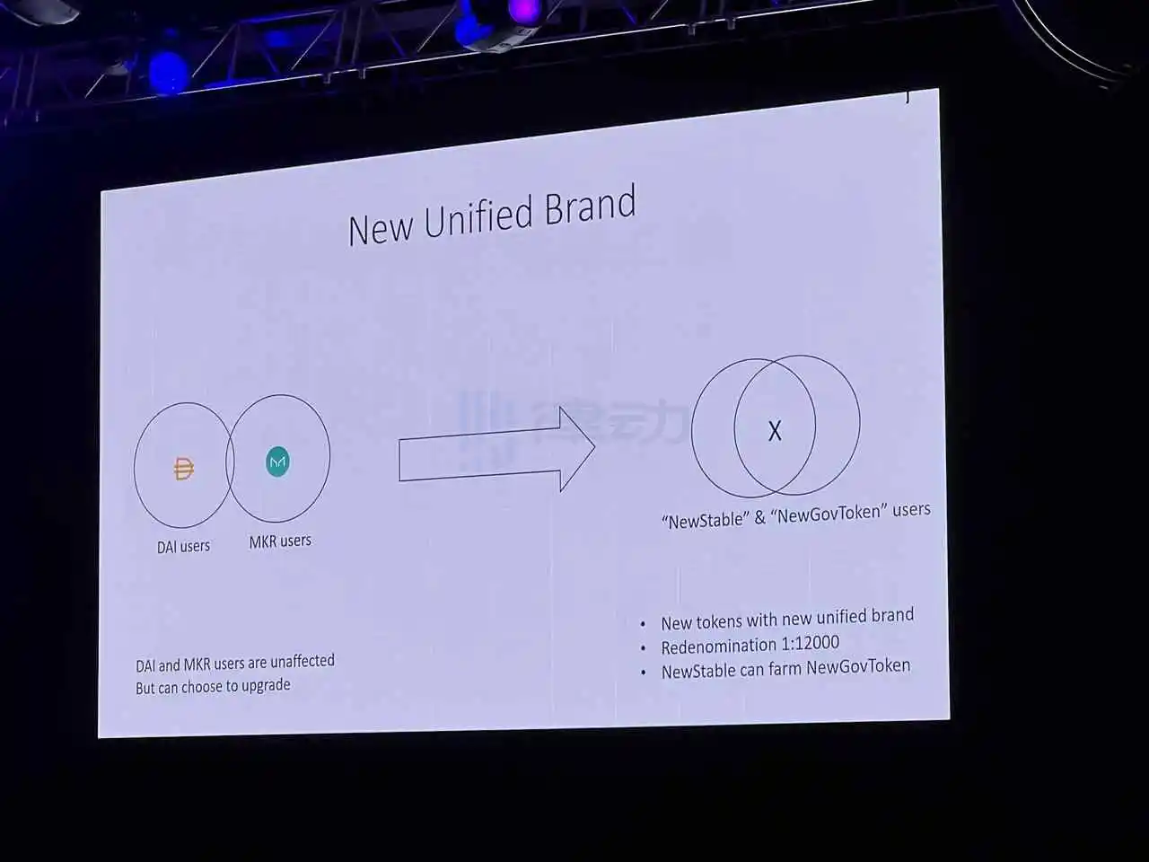 专访MakerDAO：Solana不是我们的唯一选择