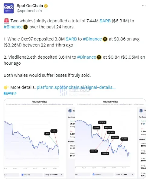 律动晚报｜以太坊网络Gas费跌至9 gwei；CMCC Global领投Animoca Brands旗下Mocaverse项目