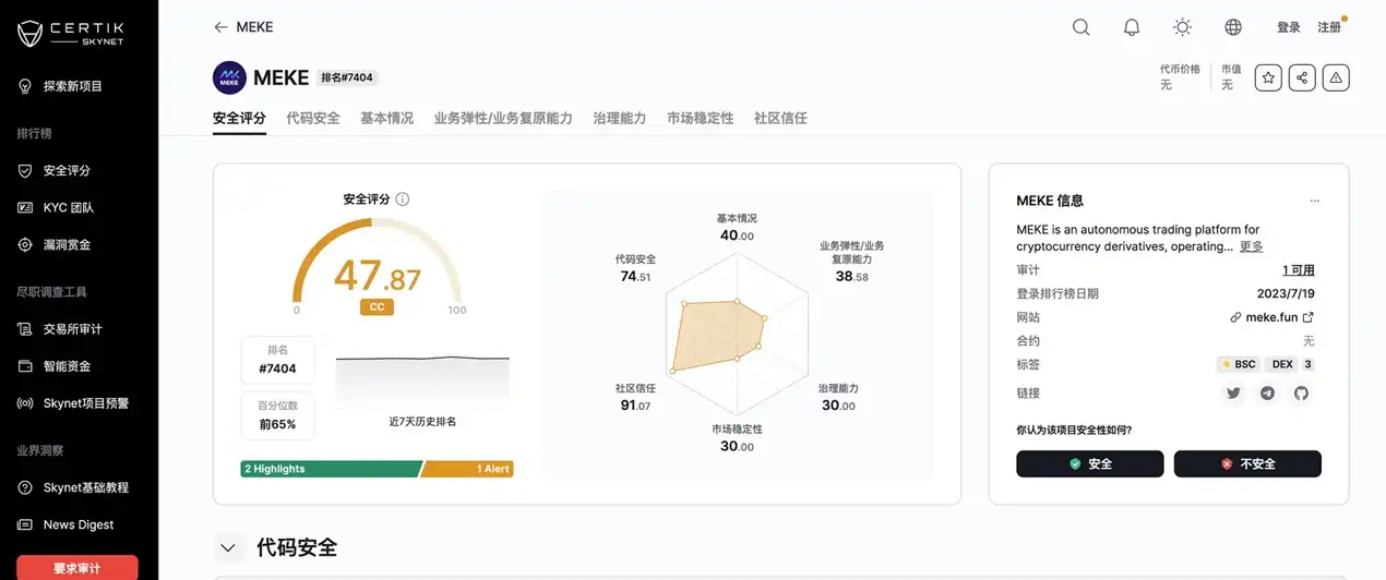 战略布局opBNB博取空投机会，MEKE或是生态首选交互项目