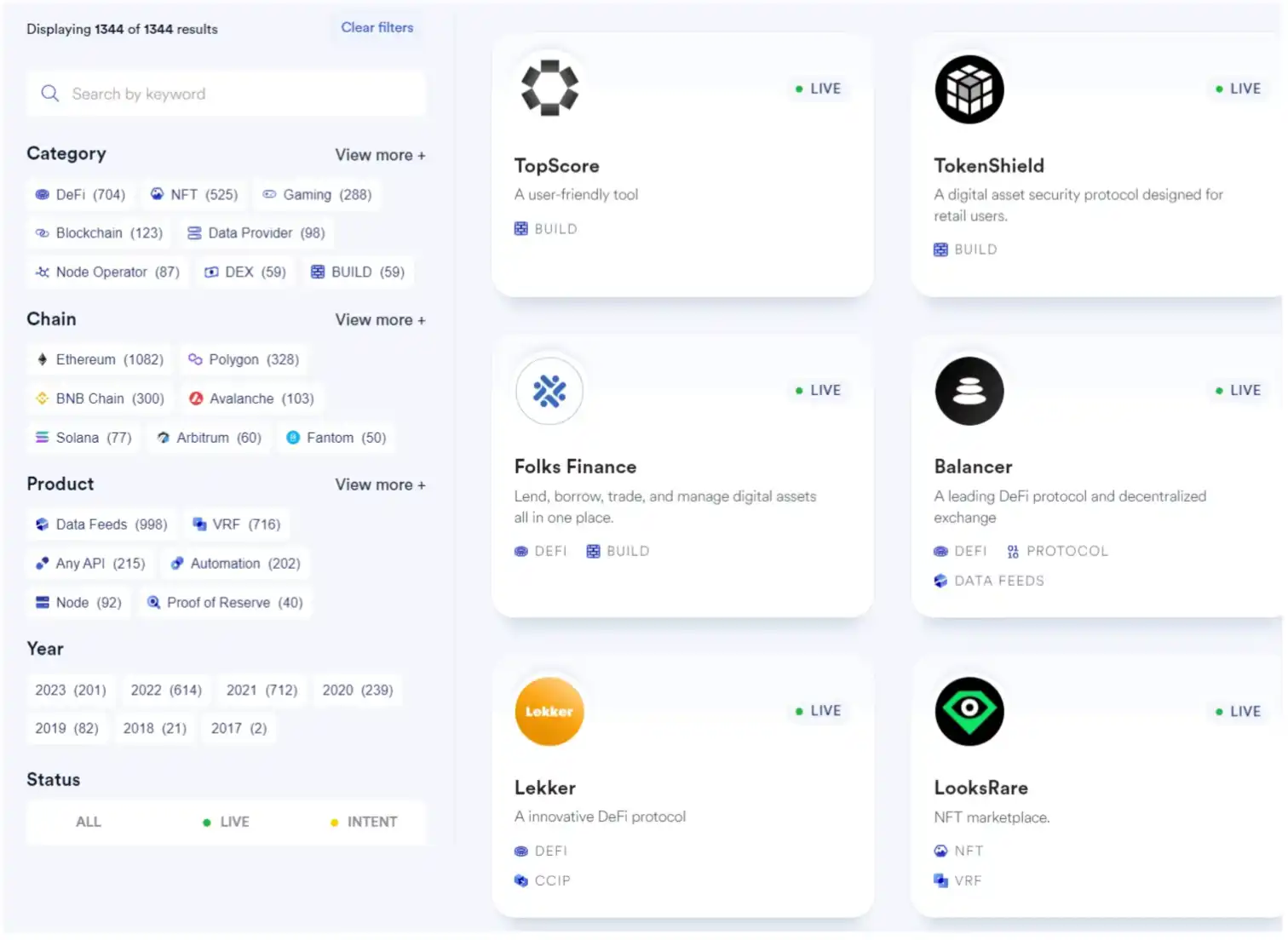 LD Capital：Chainlink(LINK)资金面情况及近期发展动态