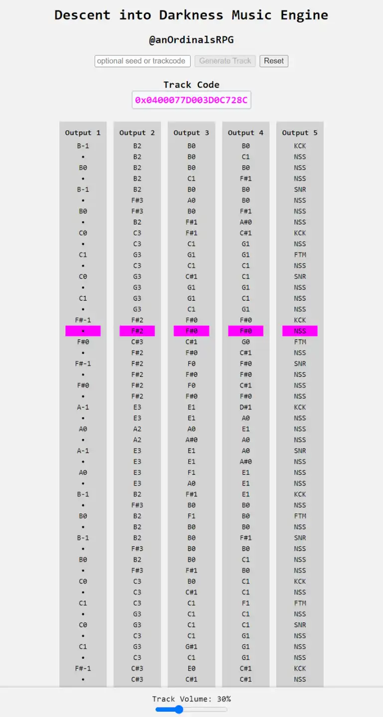 递归铭文：BTC乐高组合与复杂逻辑产品的基石