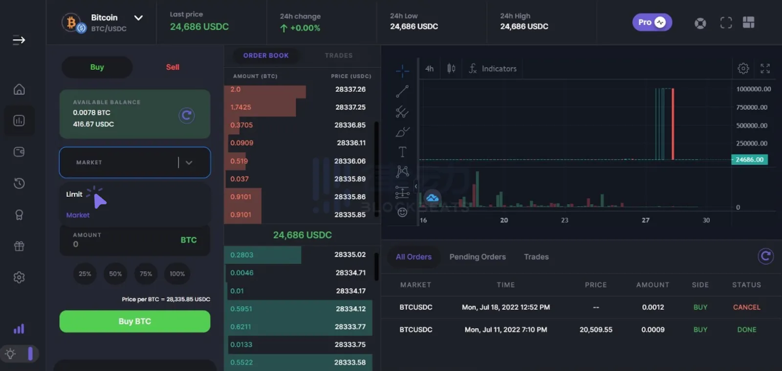 Brine Finance：如何借助StarkEx，重新结合CEX与DEX的优势