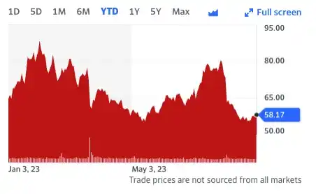 速览7家上市公司投资比特币的盈亏现状