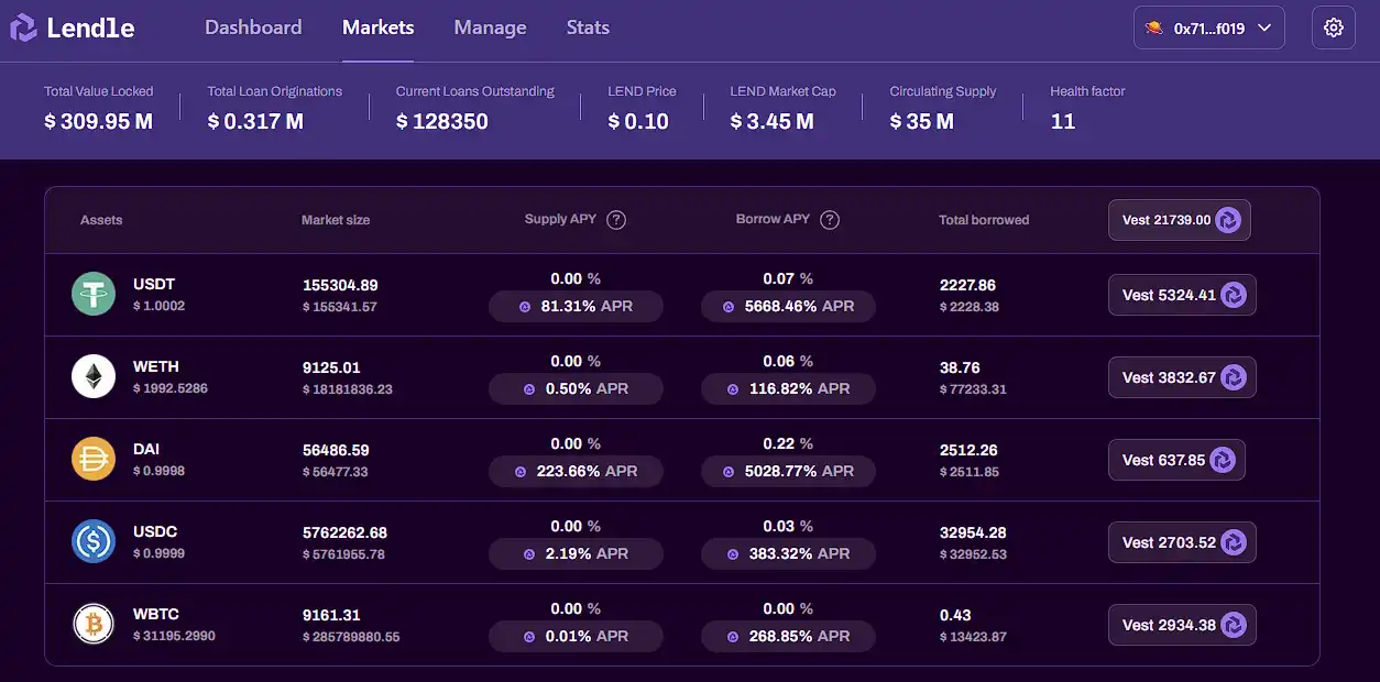 Lendle：基于Mantle的借贷协议如何改变DeFi借贷体验？